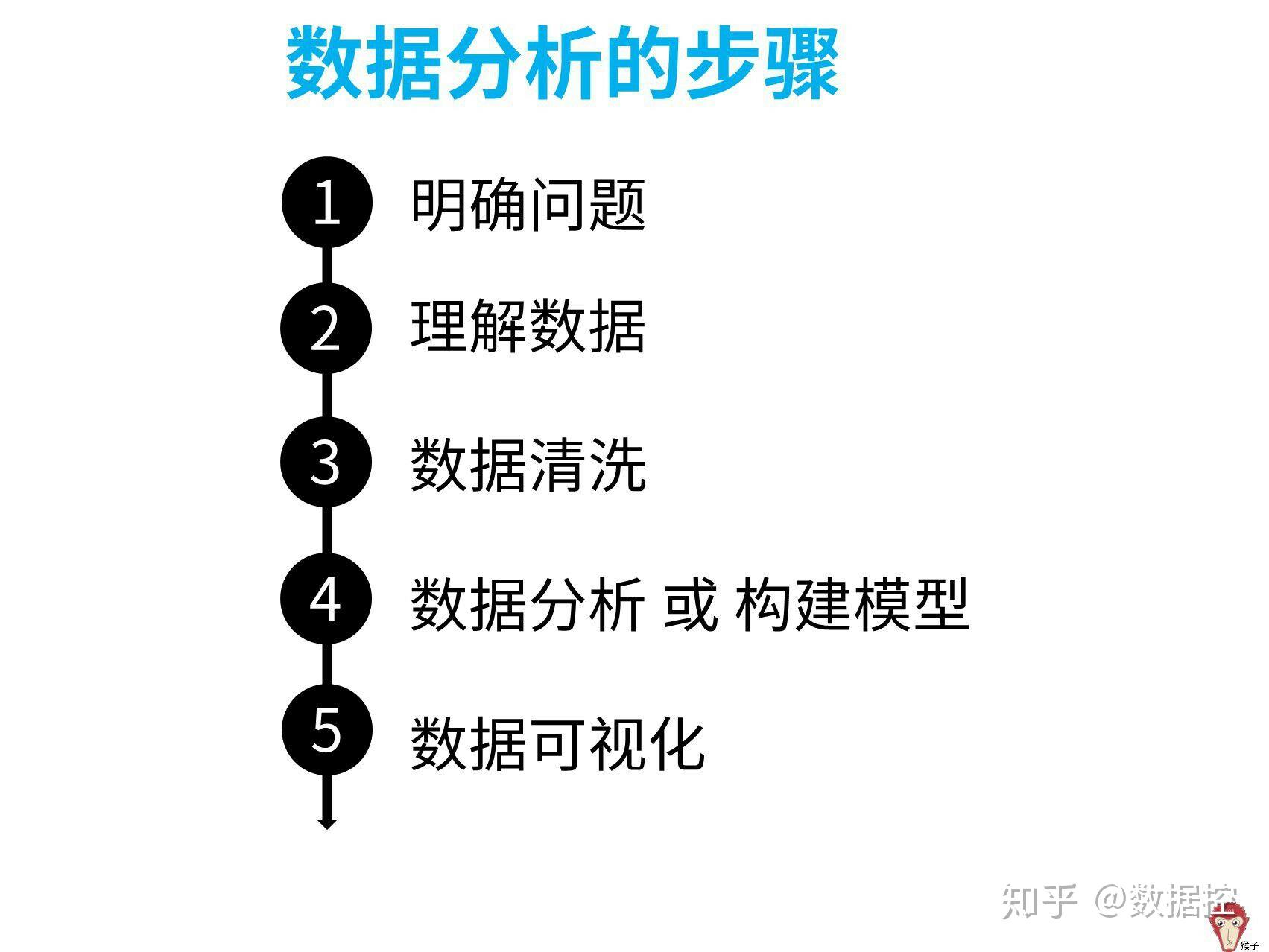 鸡西_新澳天天彩免费资料大全查询,不齿解谜详细解答、解释与落实