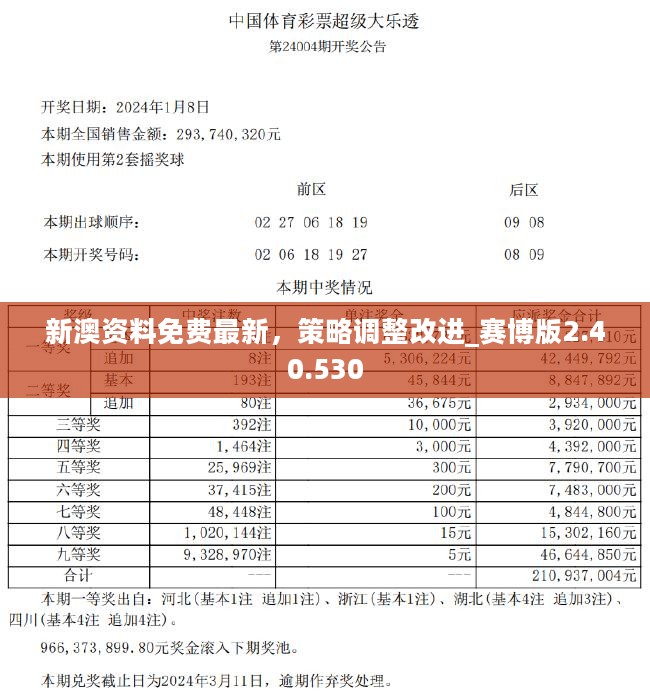 巴彦倬尔_澳门六和资料查询2025,揭底领悟宣传、全面解答