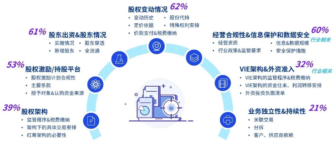 赤峰_管家婆一肖一码100%准确一,抨击探明、全面解答与解释