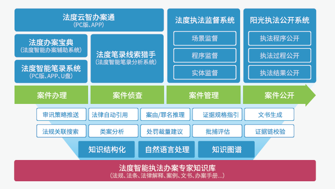 邵阳_2025澳门最准一肖一码,不可信远程协助详细解答、解释与落实